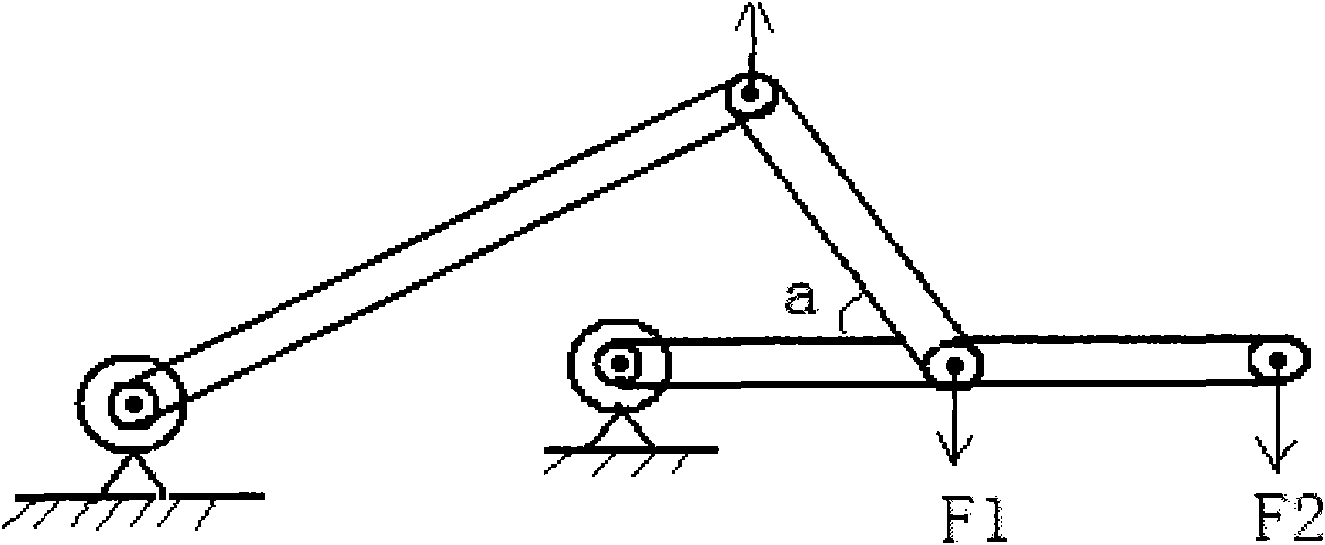 Non-inertial counter-gravity measurement device and application method