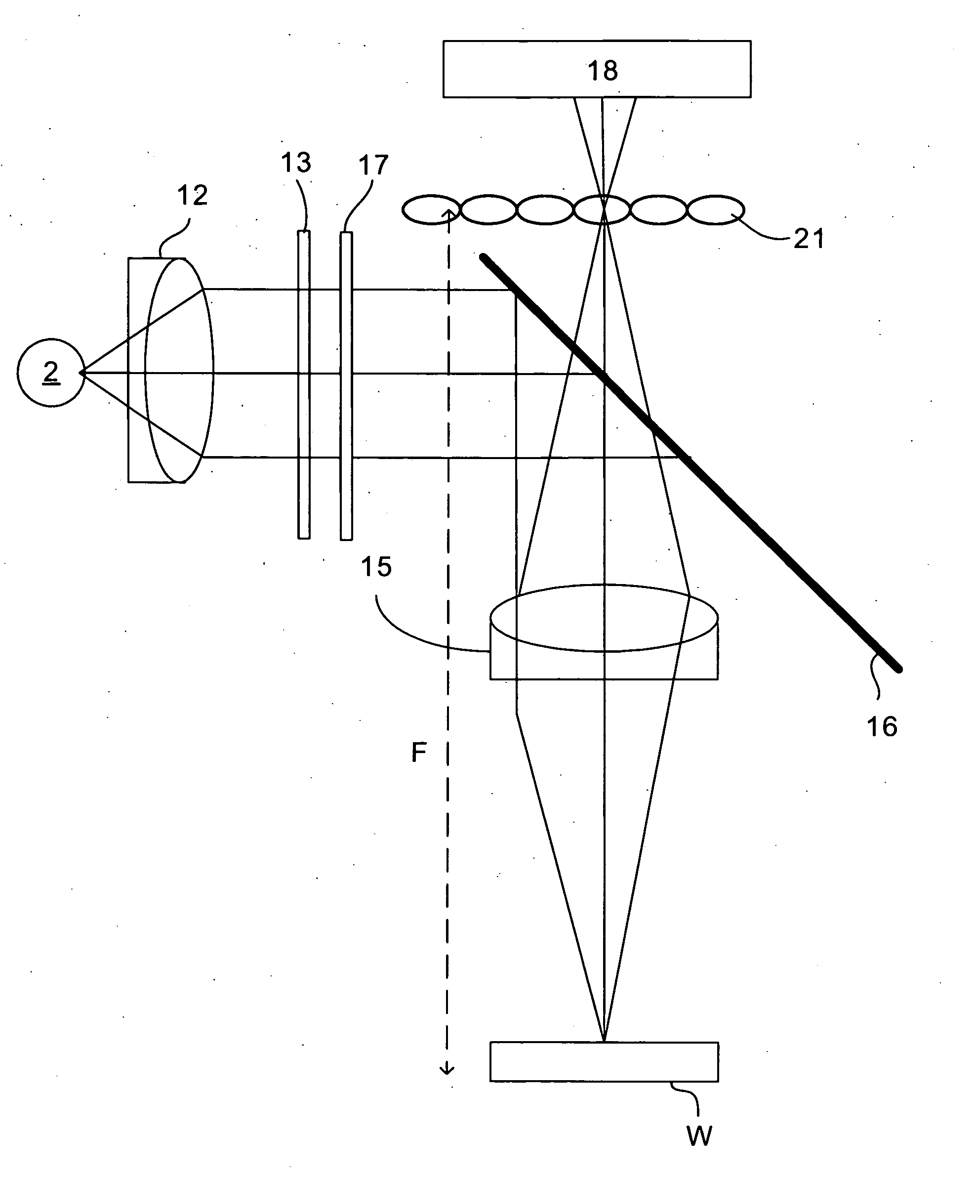 Inspection apparatus, an apparatus for projecting an image and a method of measuring a property of a substrate