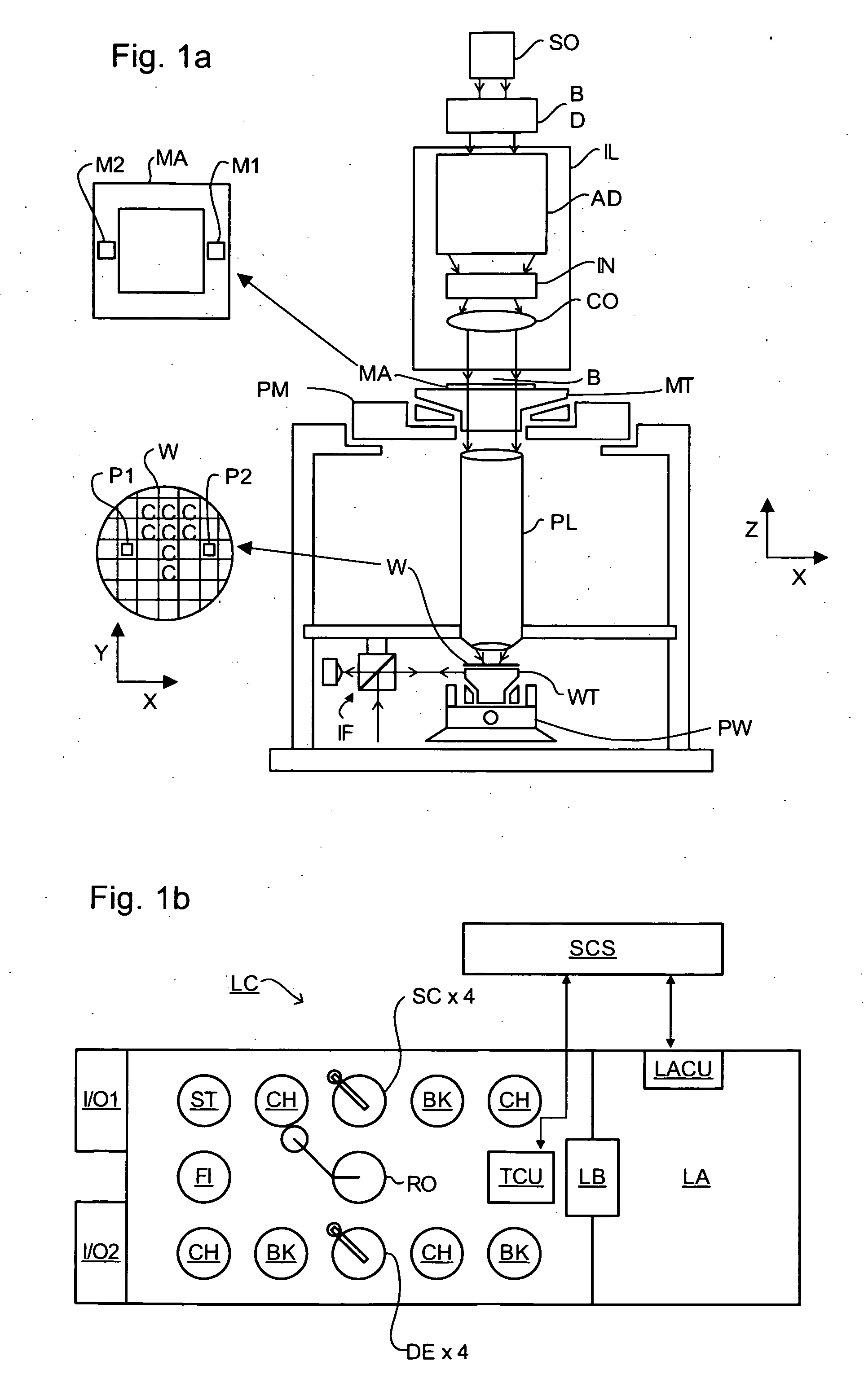 Inspection apparatus, an apparatus for projecting an image and a method of measuring a property of a substrate