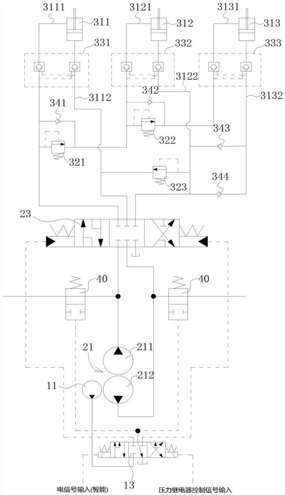 A Double Working Mode Excavator Hydraulic System