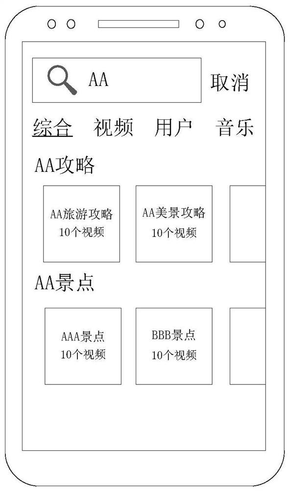 Search method and device, electronic equipment and storage medium