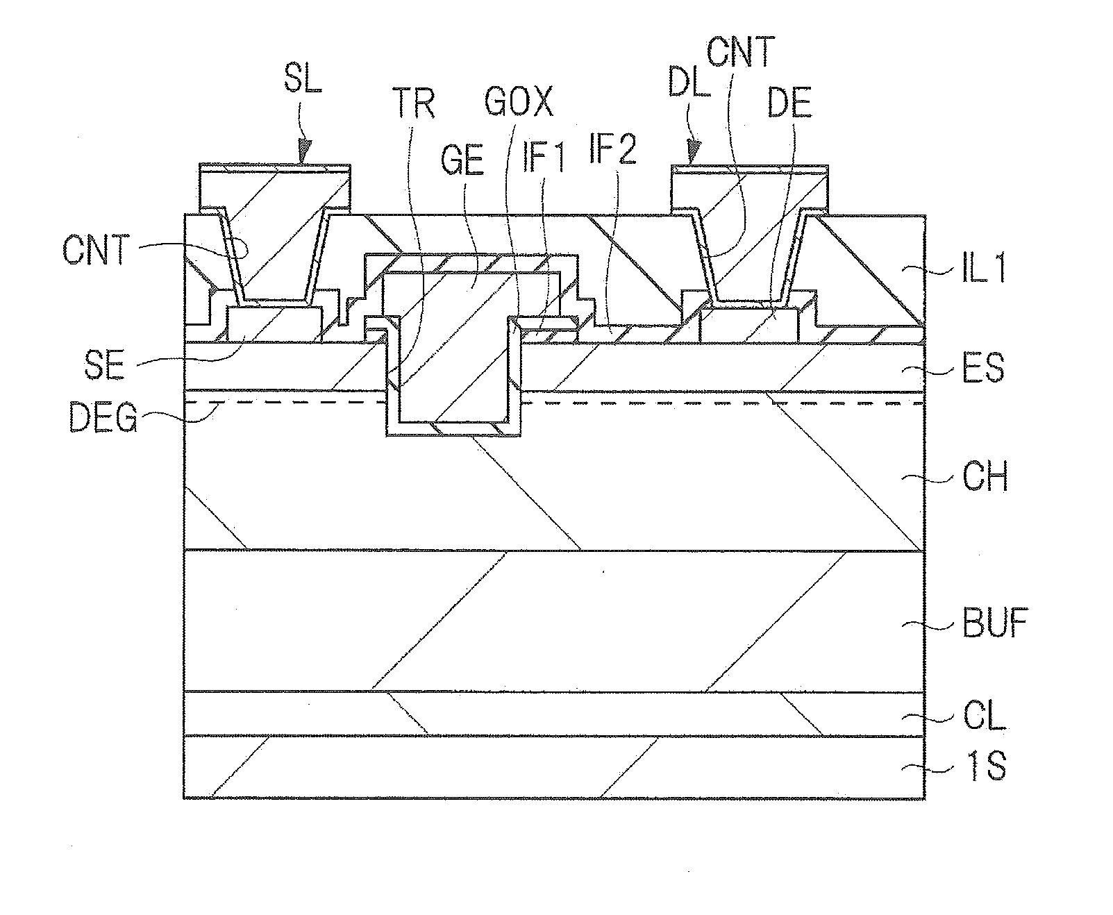 Semiconductor device