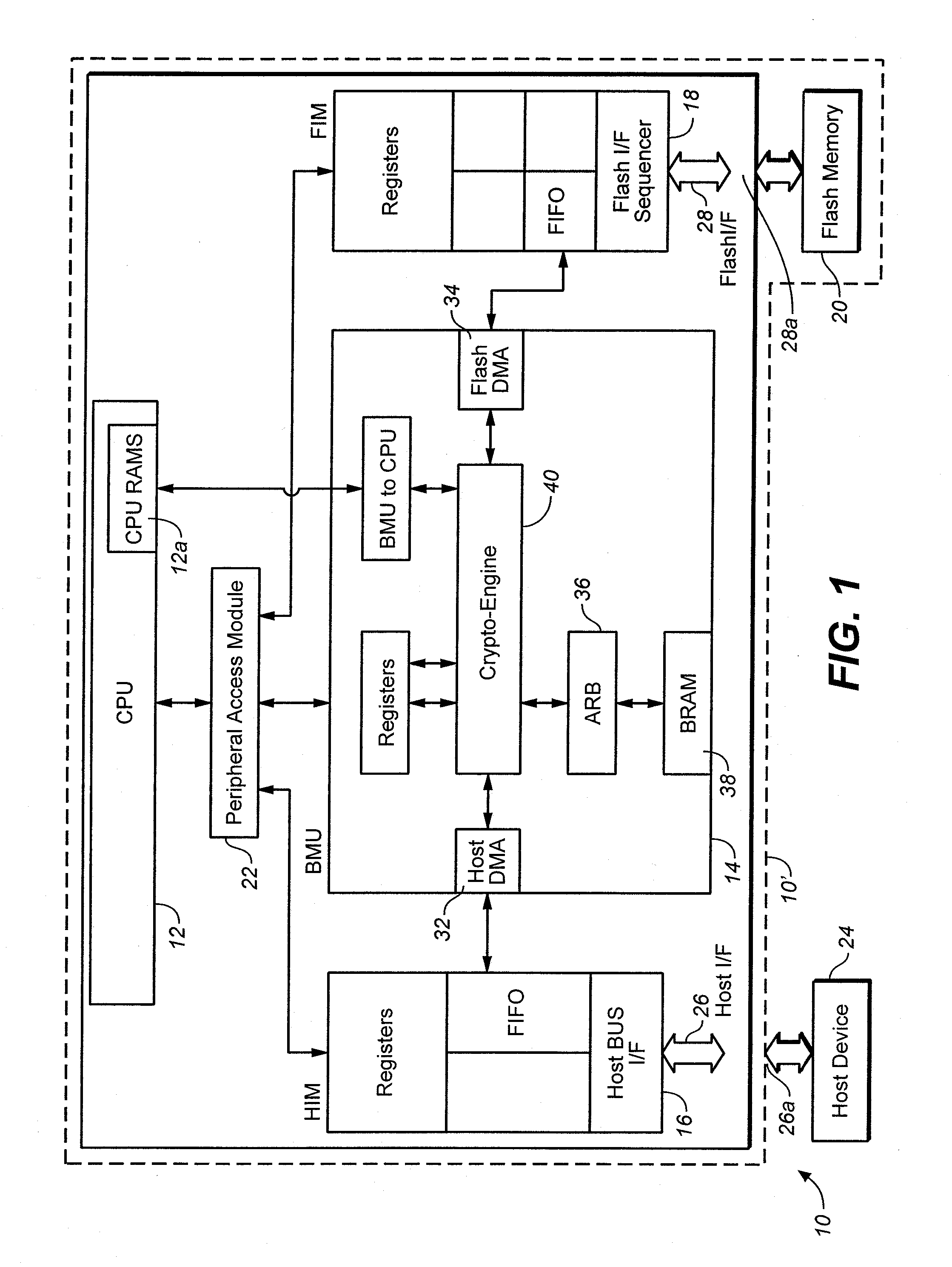 Memory system with versatile content control