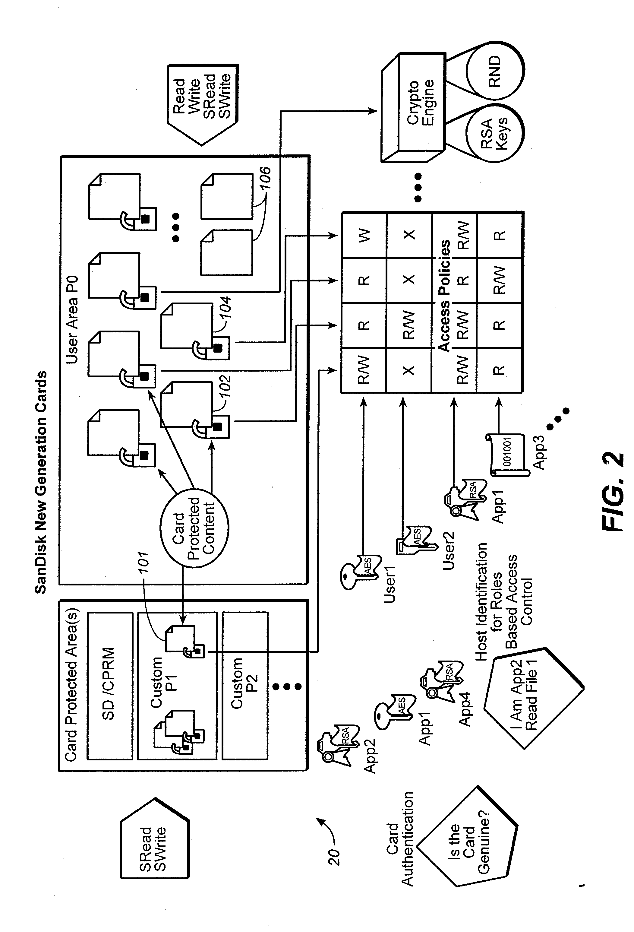 Memory system with versatile content control