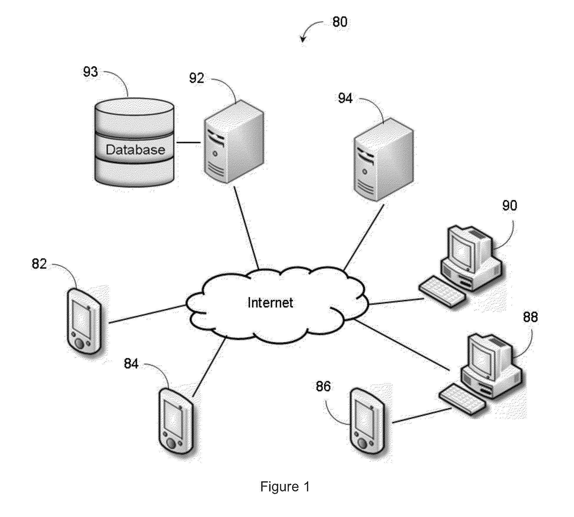 Method and system for analyzing the level of user engagement within an electronic document