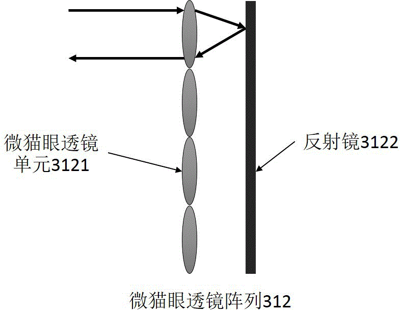 Reverse modulation free space optical communication system based on pseudo phase conjugate reflector