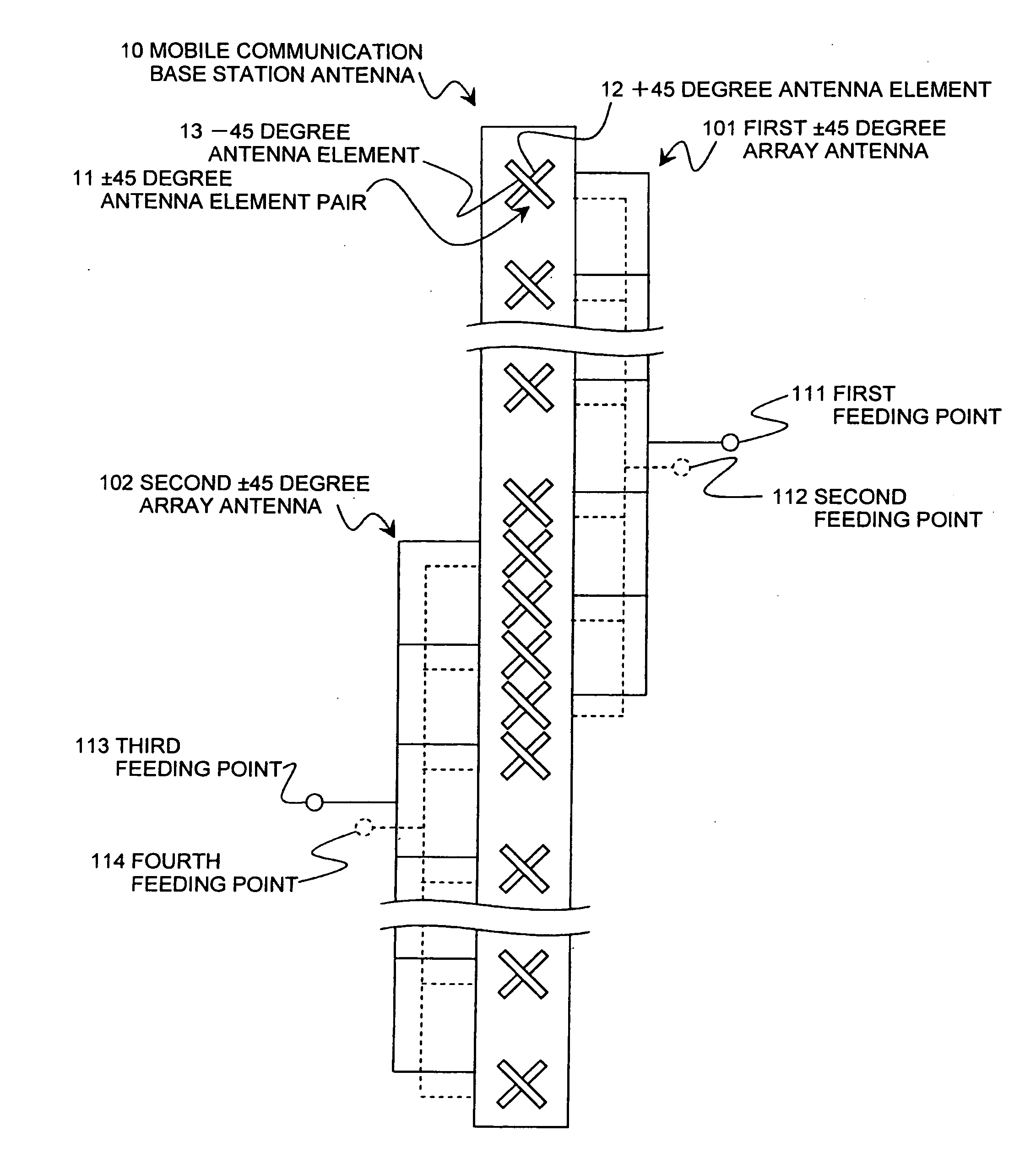 Mobile communication base station antenna