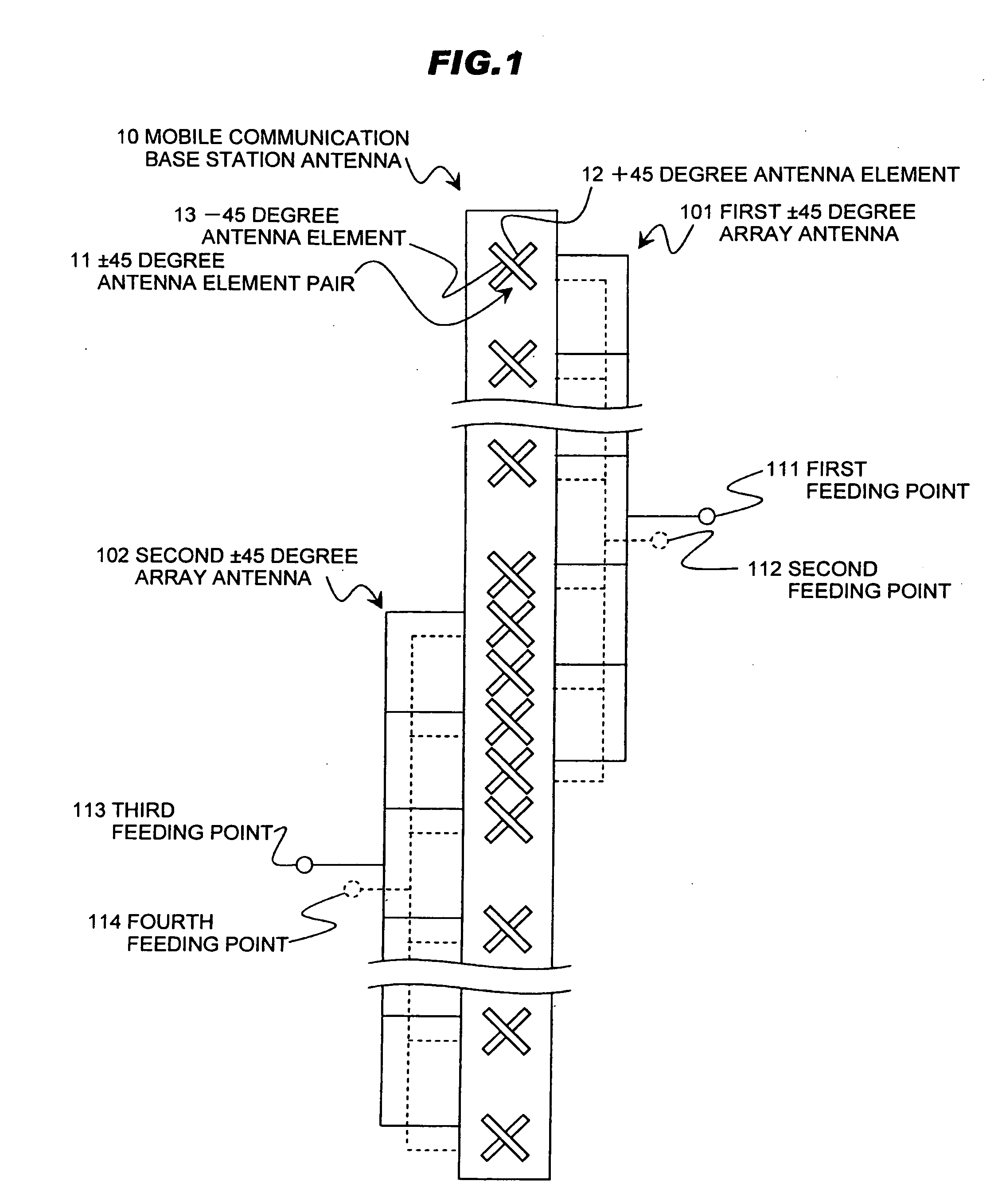 Mobile communication base station antenna