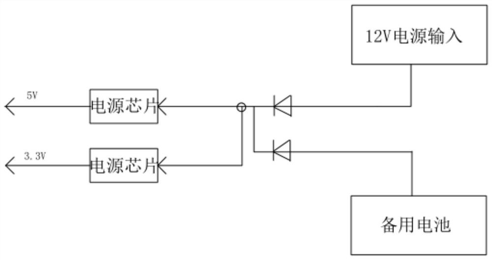 An intelligent lighting system and control method based on a distributed wireless router