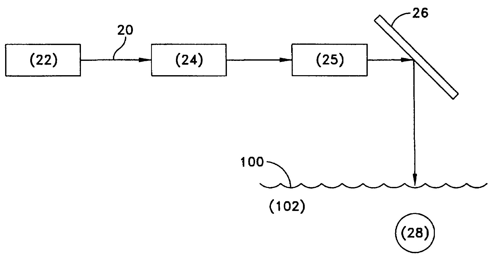 Method for linear optoacoustic communication and optimization