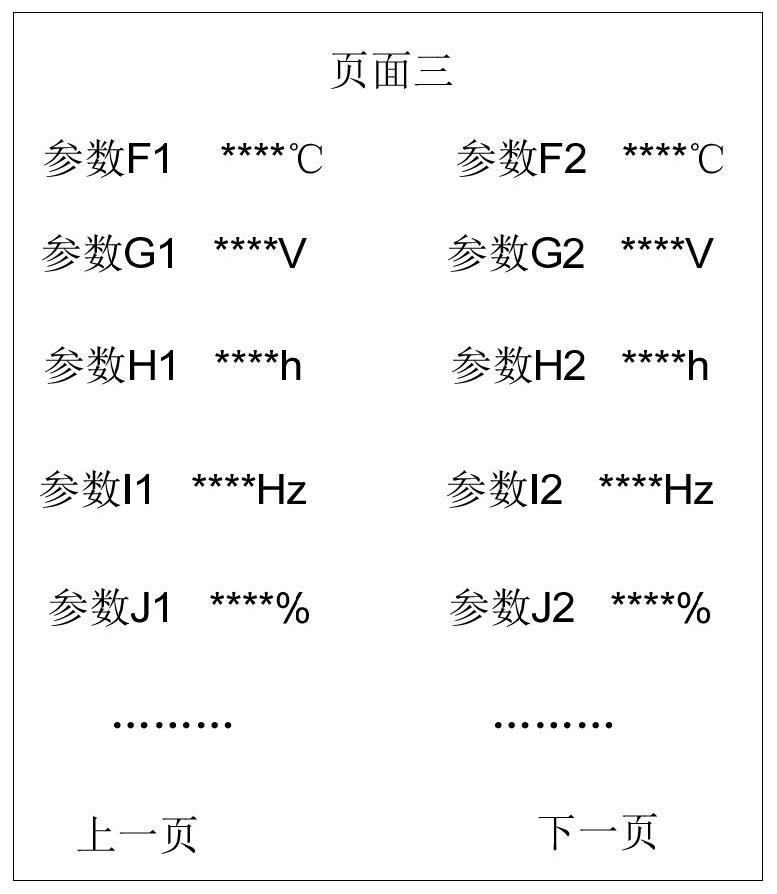 Multi-page parameter viewing processing method, device, terminal and electrical equipment