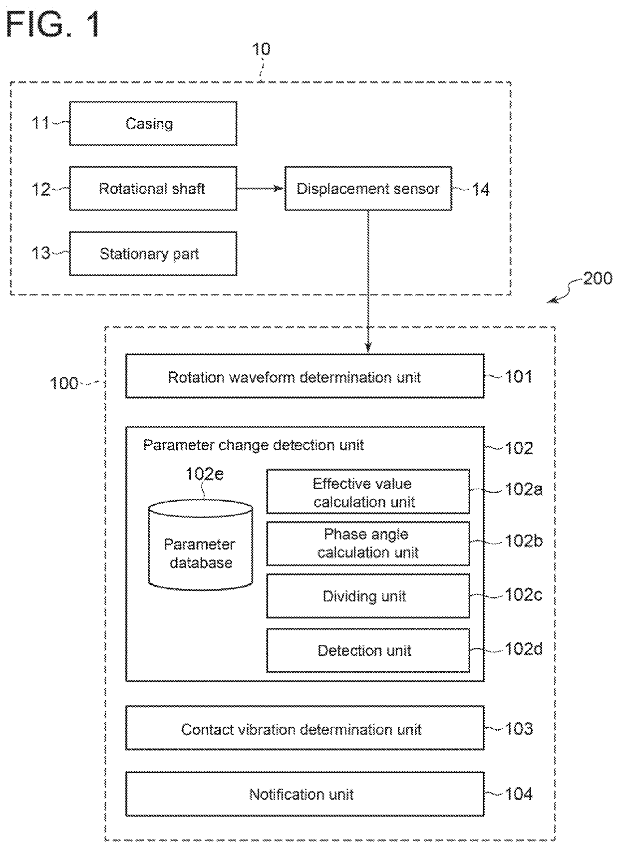 Contact vibration detection device, rotary machine including the same, and contact vibration detection method