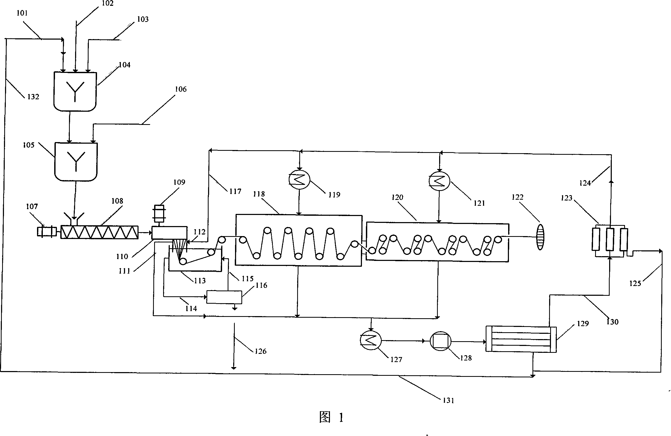 Dry-method spinning technique for preparing super high molecular weight polyethylene fibre