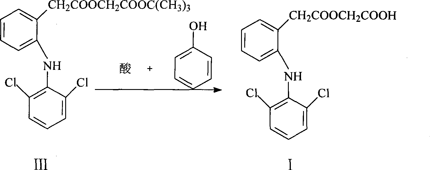 Improved method for preparing aceclofenac