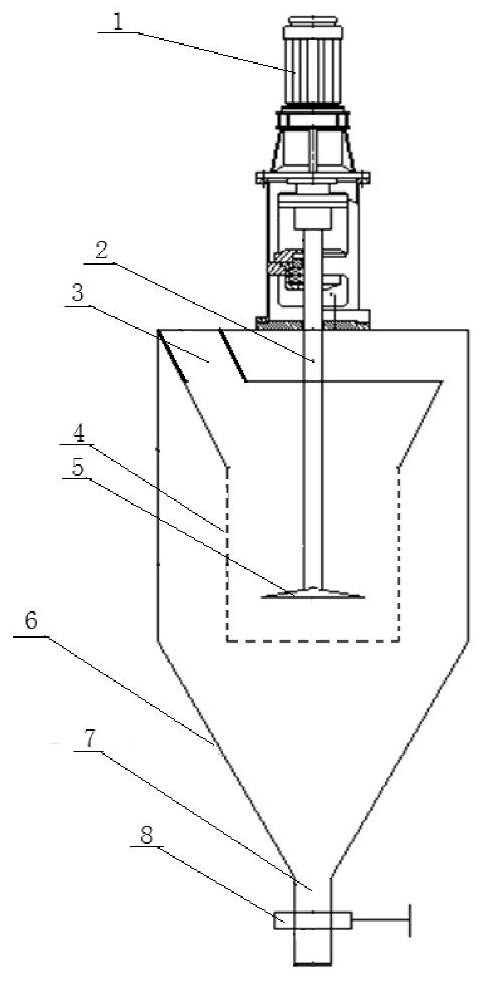 A method for sorting and recycling valuable components of waste power lithium batteries