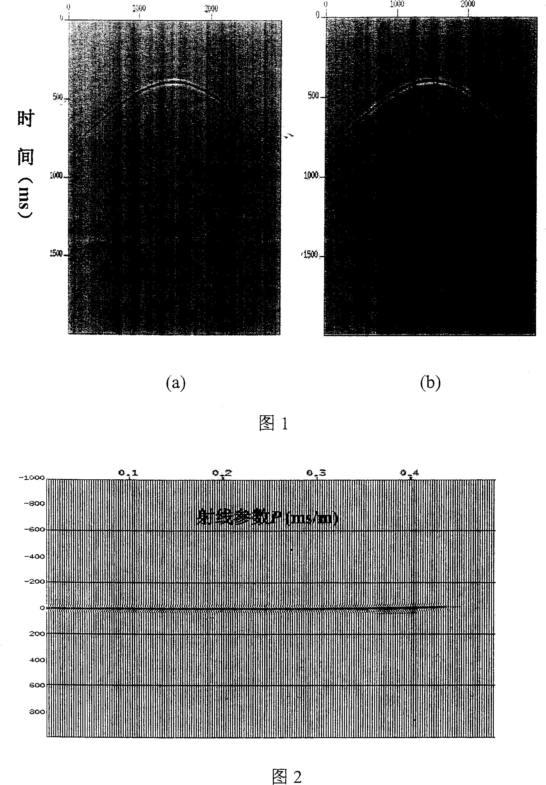 High accuracy depth domain prestack earthquake data inversion method