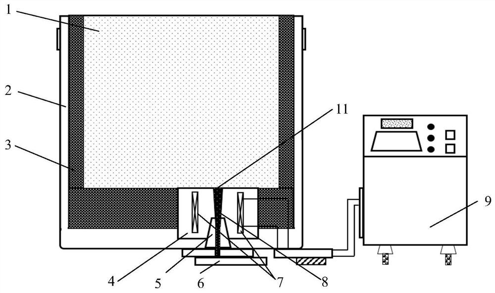 Method for electromagnetically controlling steel ladle drainage and vortex slag entrapment at last stage of molten steel pouring