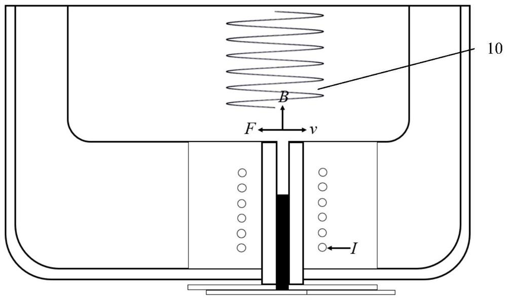 Method for electromagnetically controlling steel ladle drainage and vortex slag entrapment at last stage of molten steel pouring