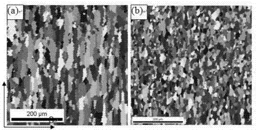 Processing technology for improving fatigue damage resistance of 2xxx series aluminium alloy plate