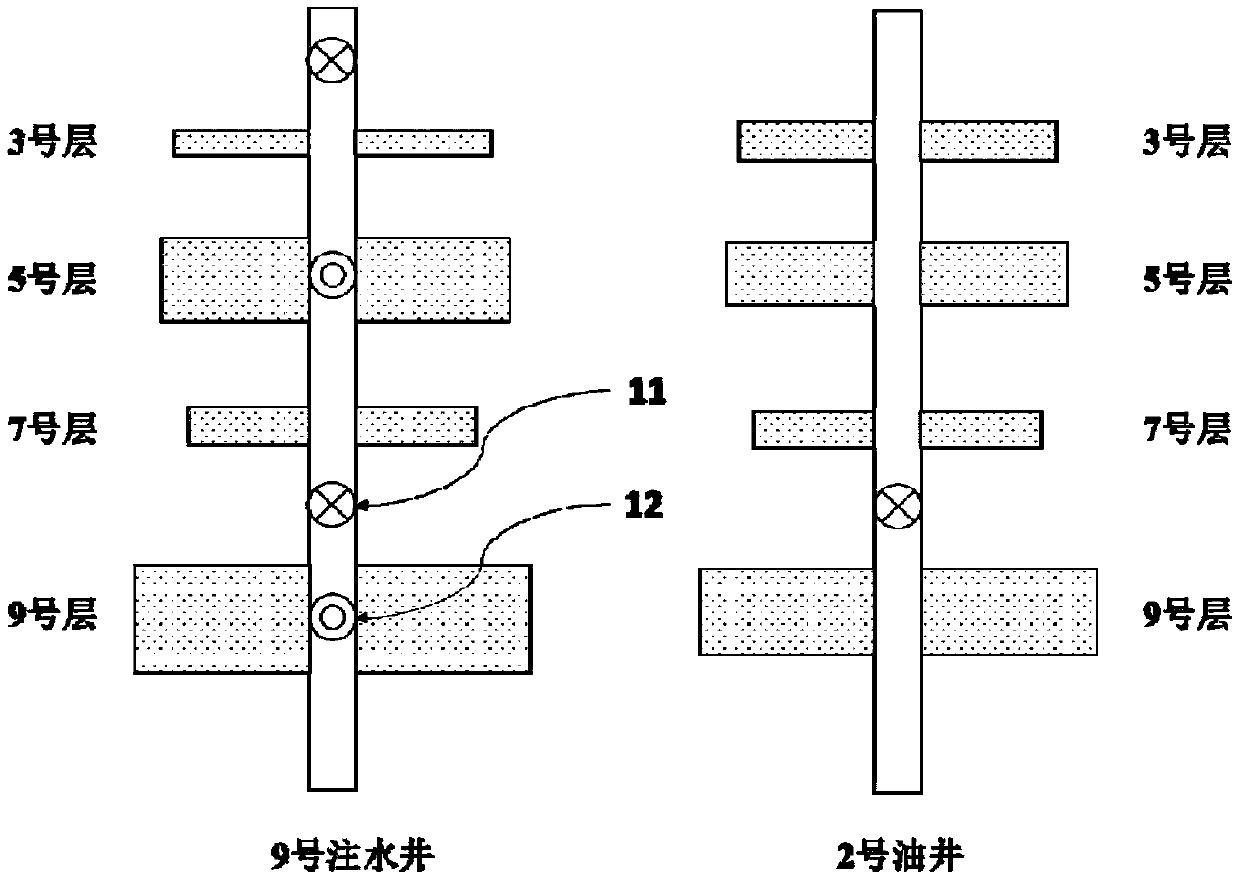 Adjustment method of diamond-shaped reverse nine-spot well pattern in multi-layer low-permeability sandstone reservoir during high water-cut period