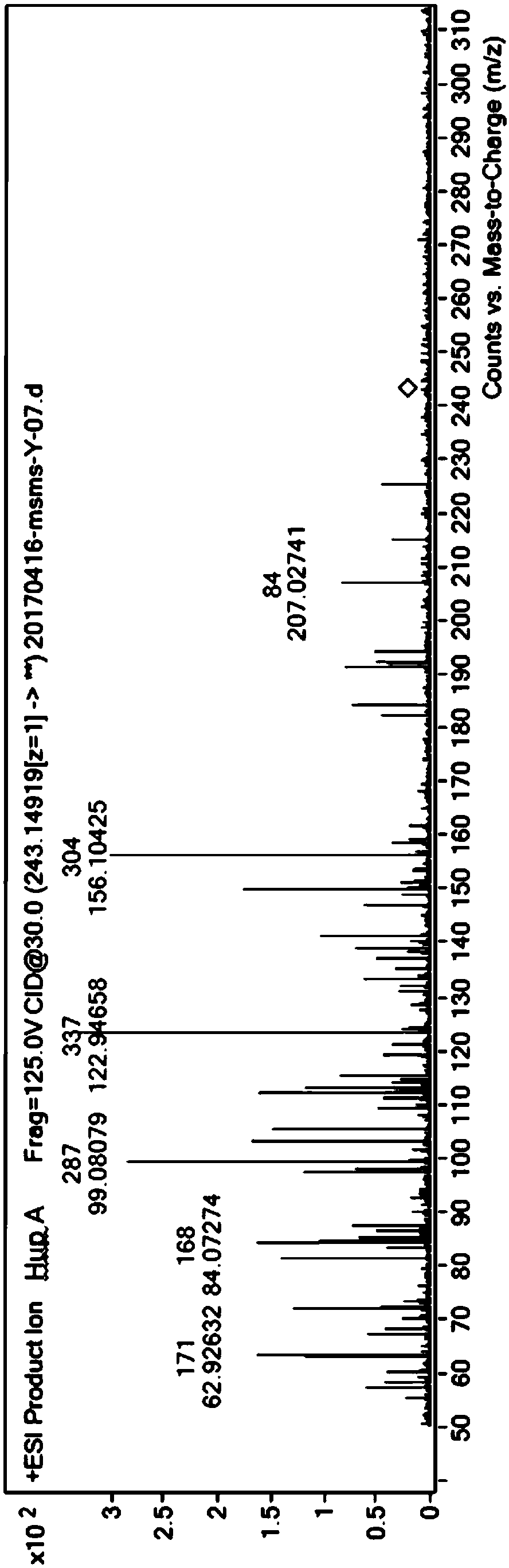 Enterobacter ludwigii SXZ-N5 strain producing huperzine A and huperzine B and application thereof