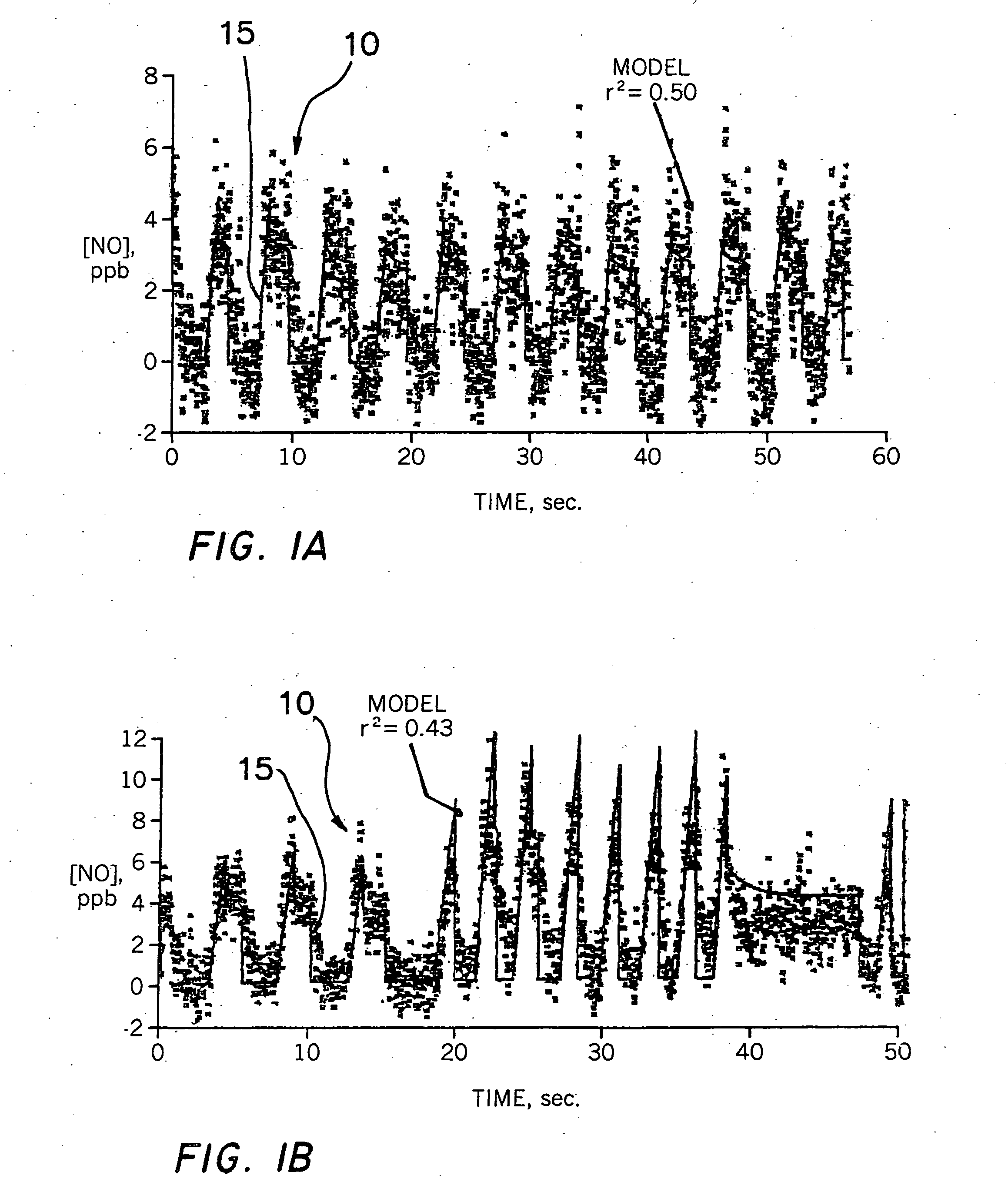 Flow-independent parameter estimation based on tidal breathing exhalation profiles