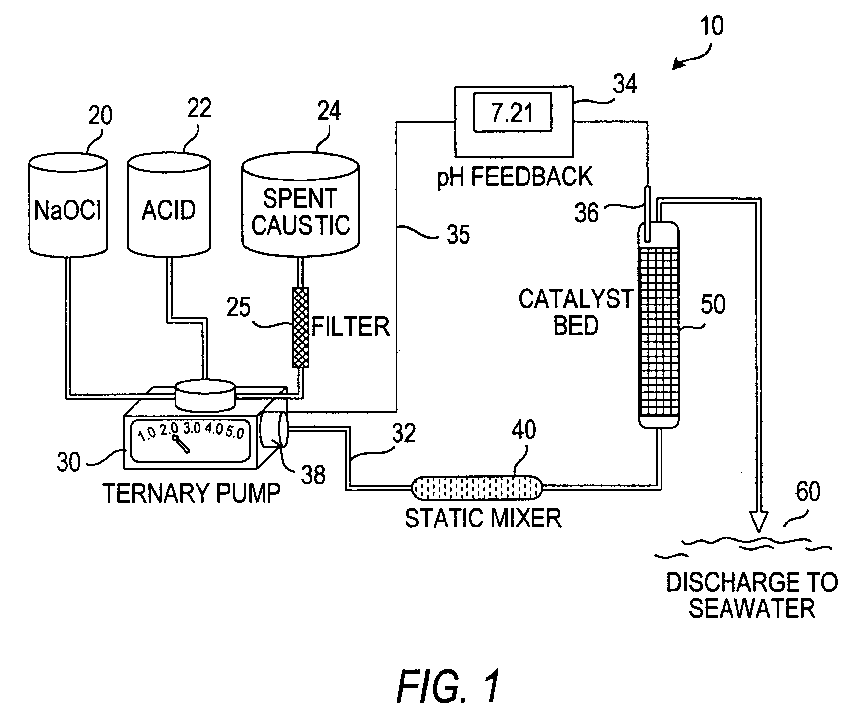 Process for treating a sulfur-containing spent caustic refinery stream using a membrane electrolyzer powered by a fuel cell