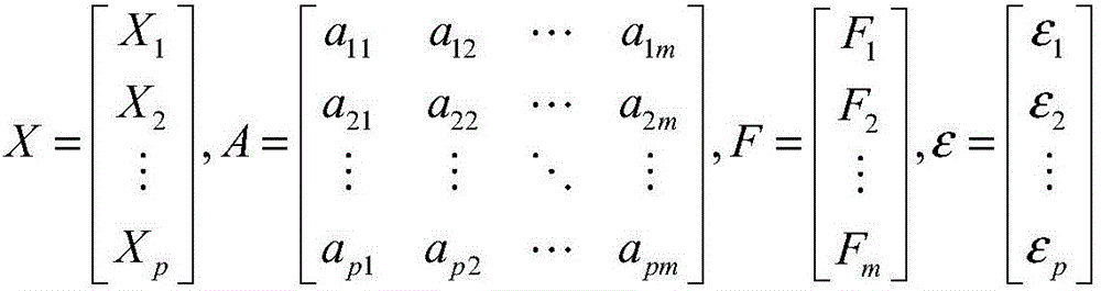 Probabilistic neural network algorithm-based cable state evaluation method