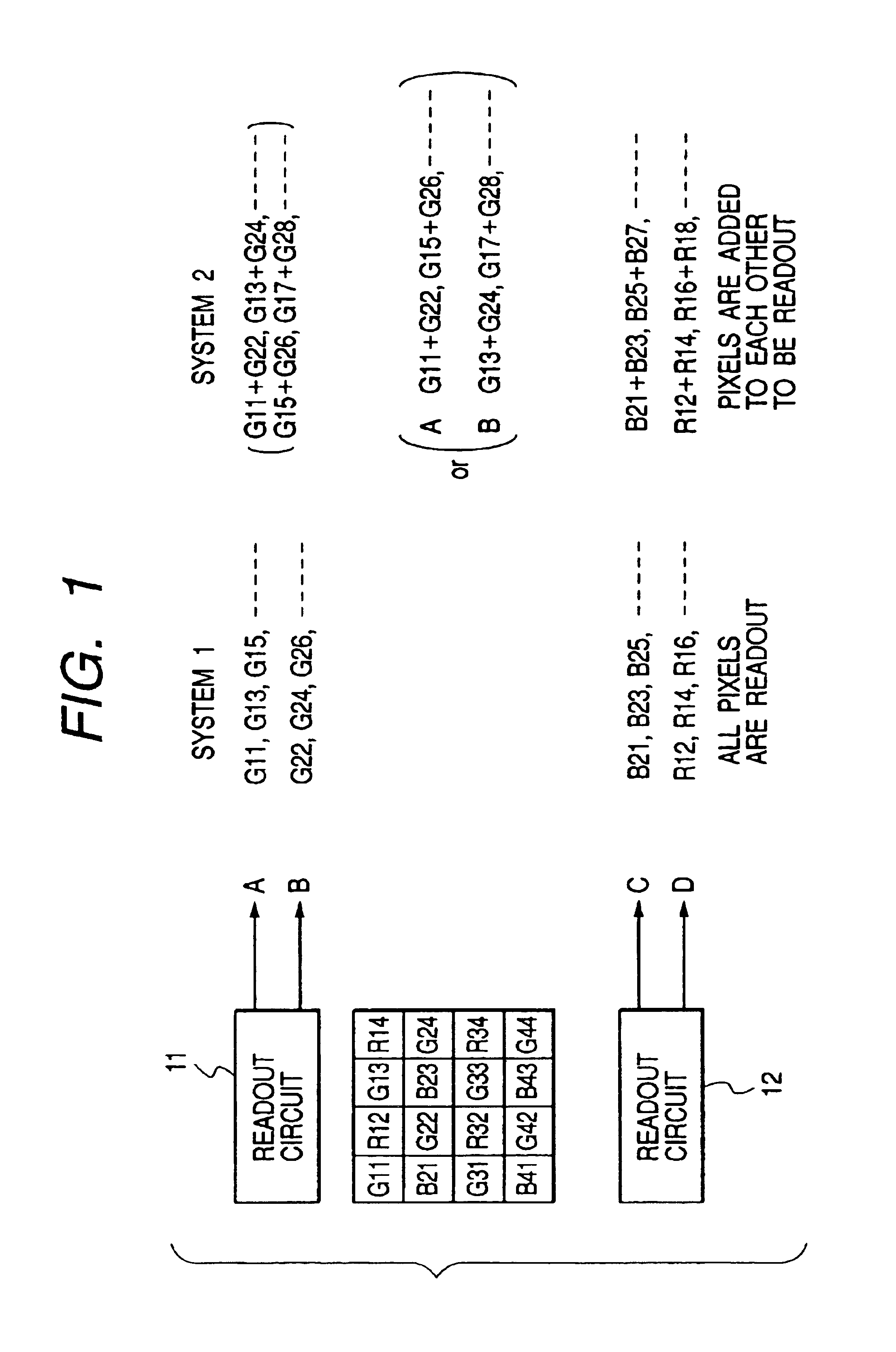 Image pickup apparatus having plural pixels arranged two-dimensionally, and selective addition of different pixel color signals to control spatial color arrangement