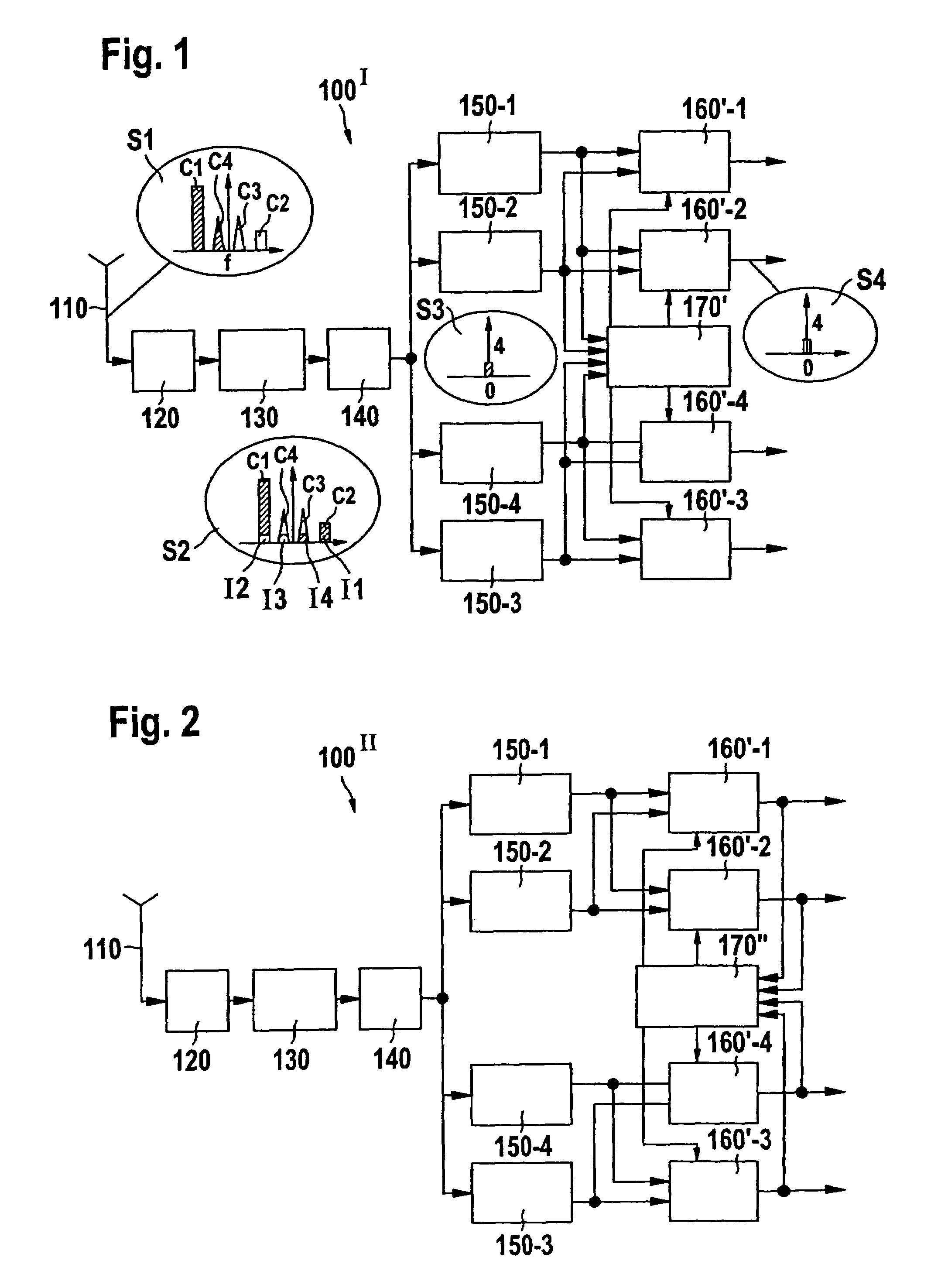 Direct conversion receiver