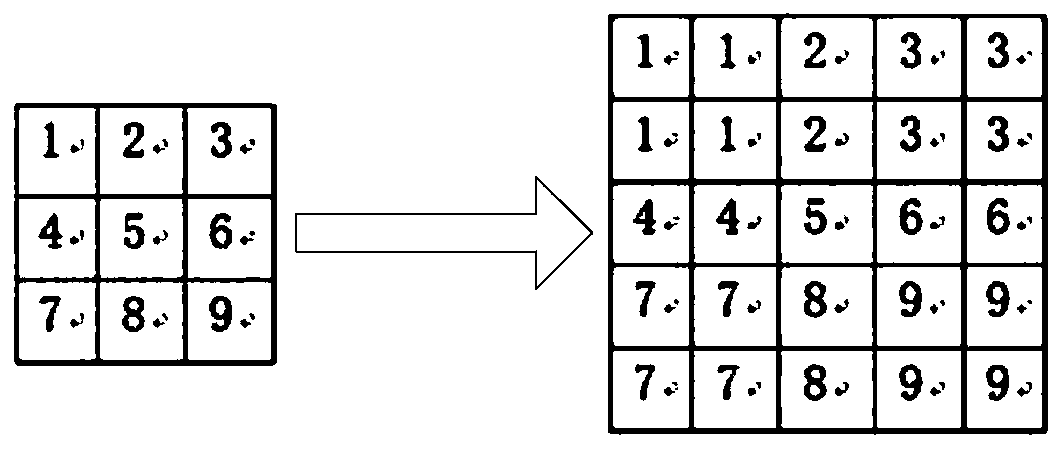 Infrared image enhancement method and device, computer equipment and storage medium