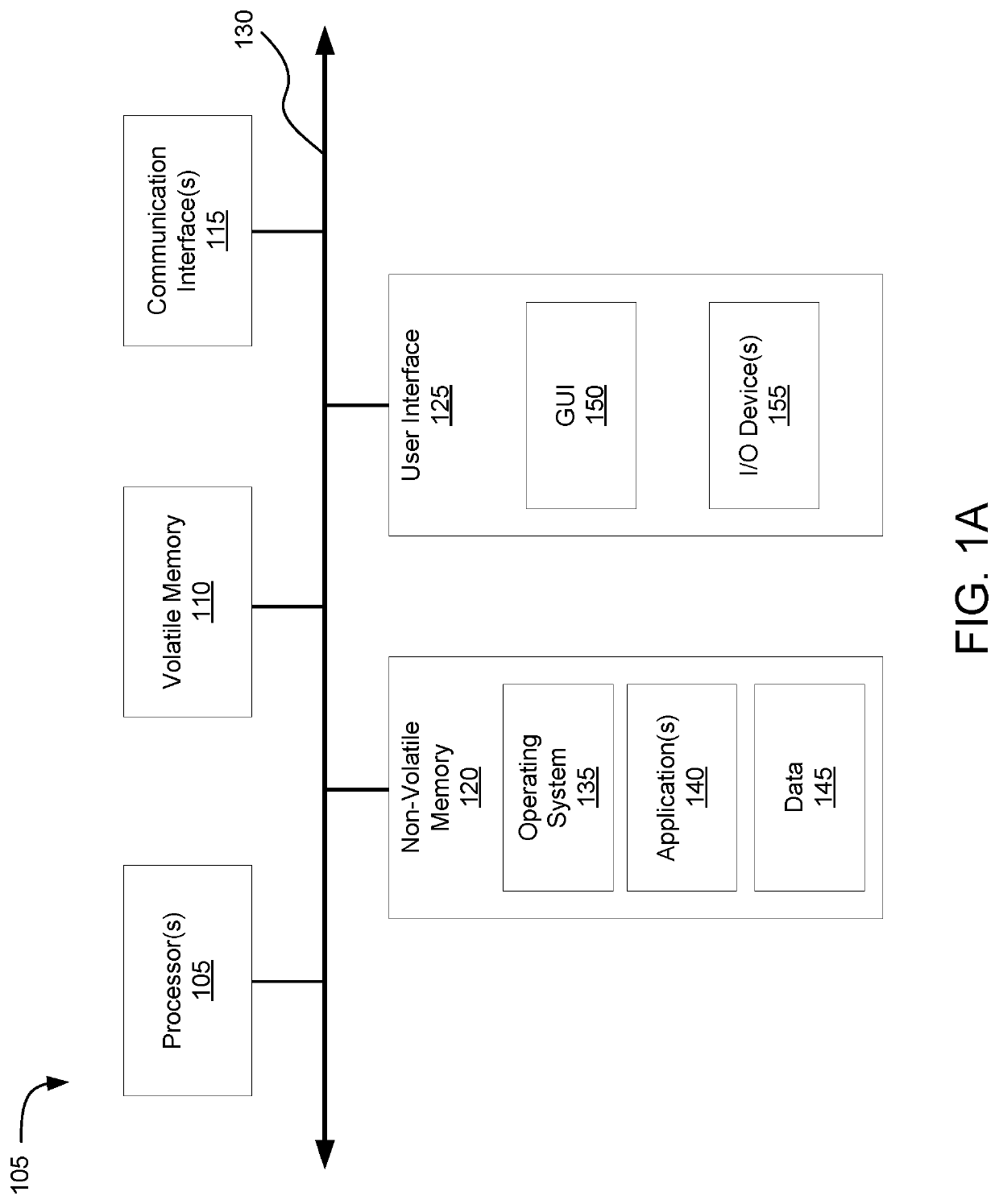 Determining risk metrics for access requests in network environments using multivariate modeling