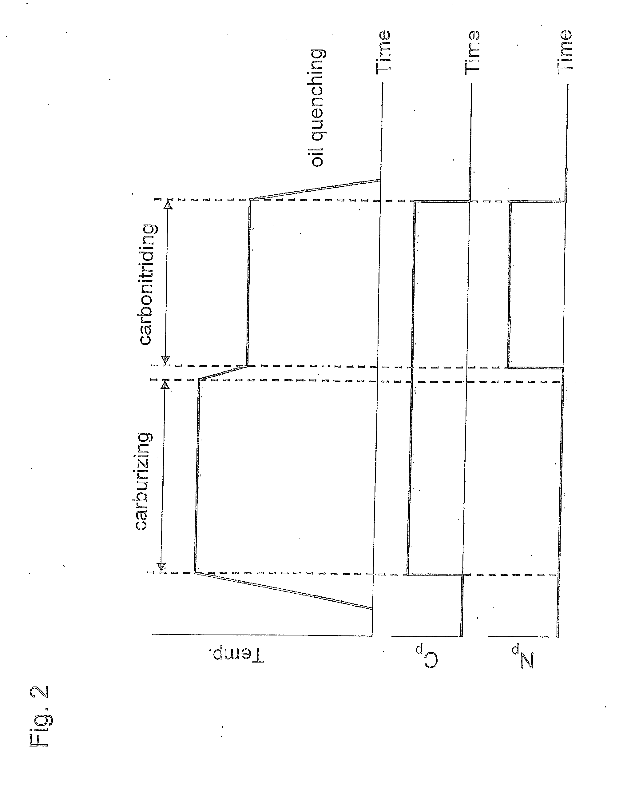 Carbonitrided part and process for producing carbonitrided part