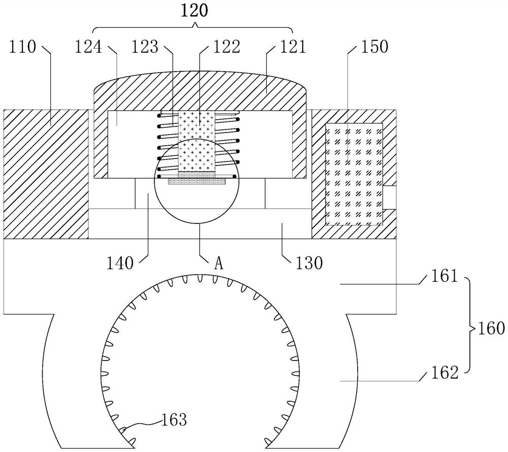 Automobile and using method