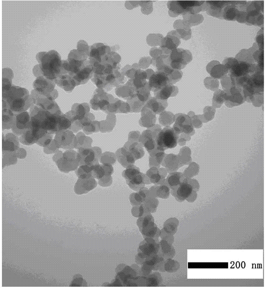 Ultraviolet curing anticorrosive coating