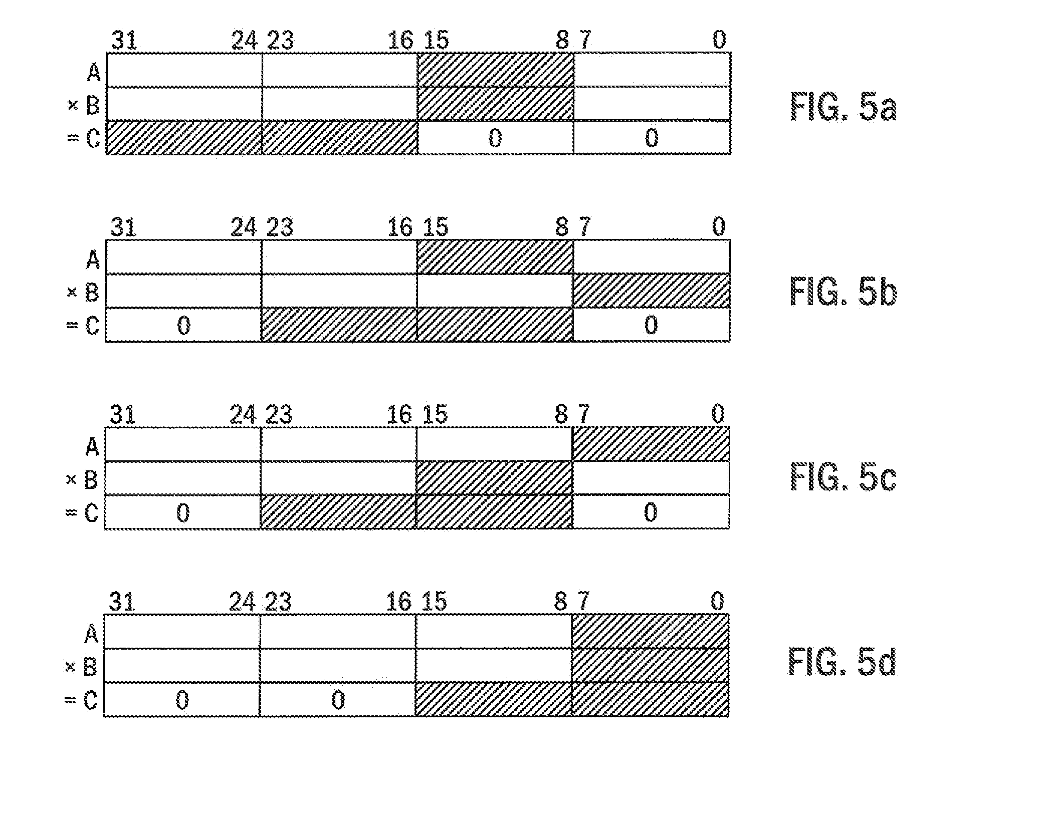 Multiplication Circuit Providing Dynamic Truncation