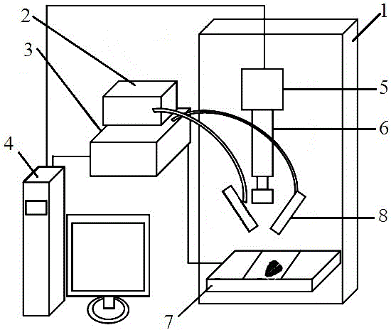 Method of Polarization-Hyperspectral Diagnosis of Crop Nitrogen, Phosphorus and Potassium Deficiency