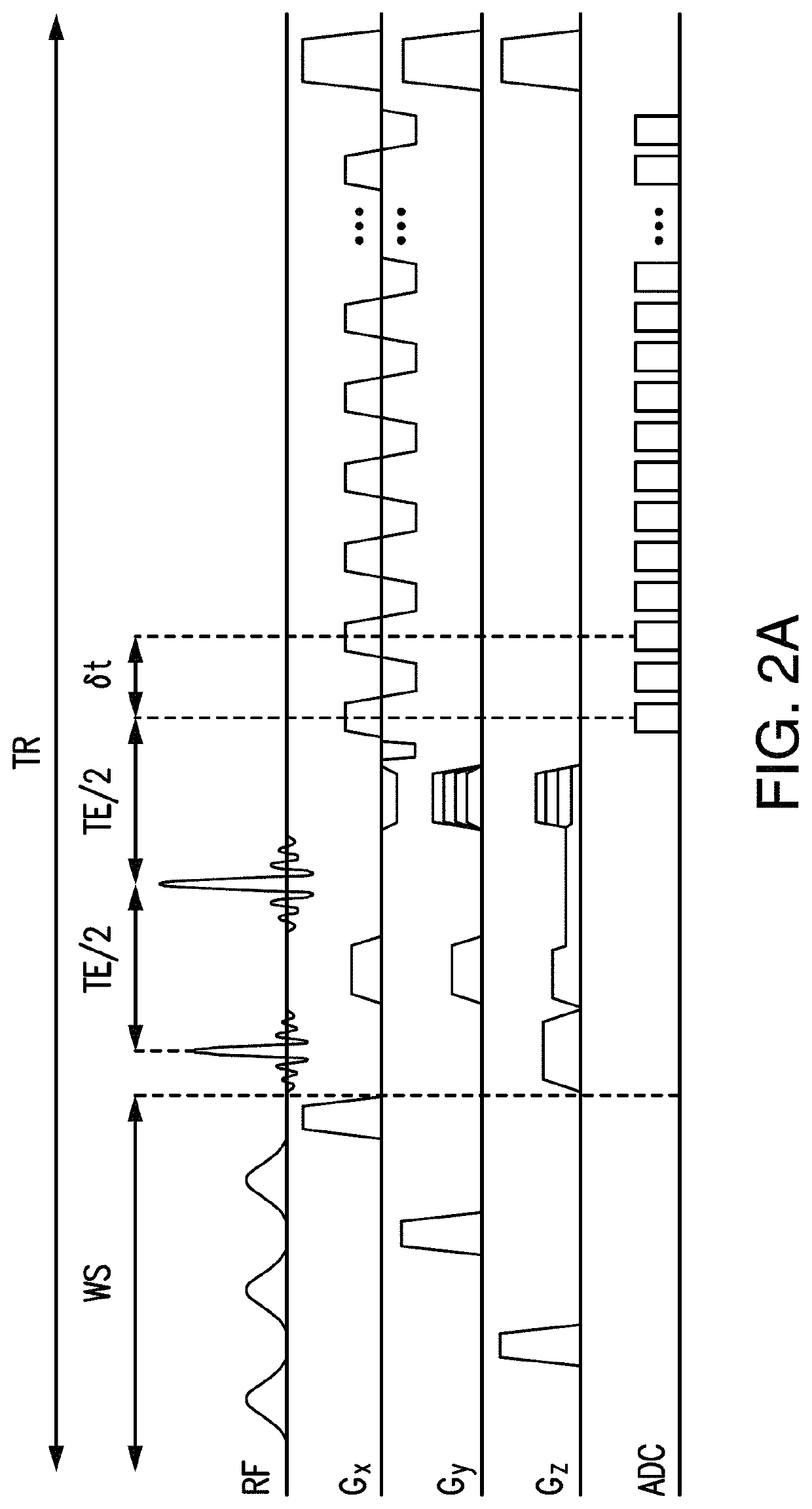 System and method for ultrafast magnetic resonance spectroscopic imaging using learned spectral features