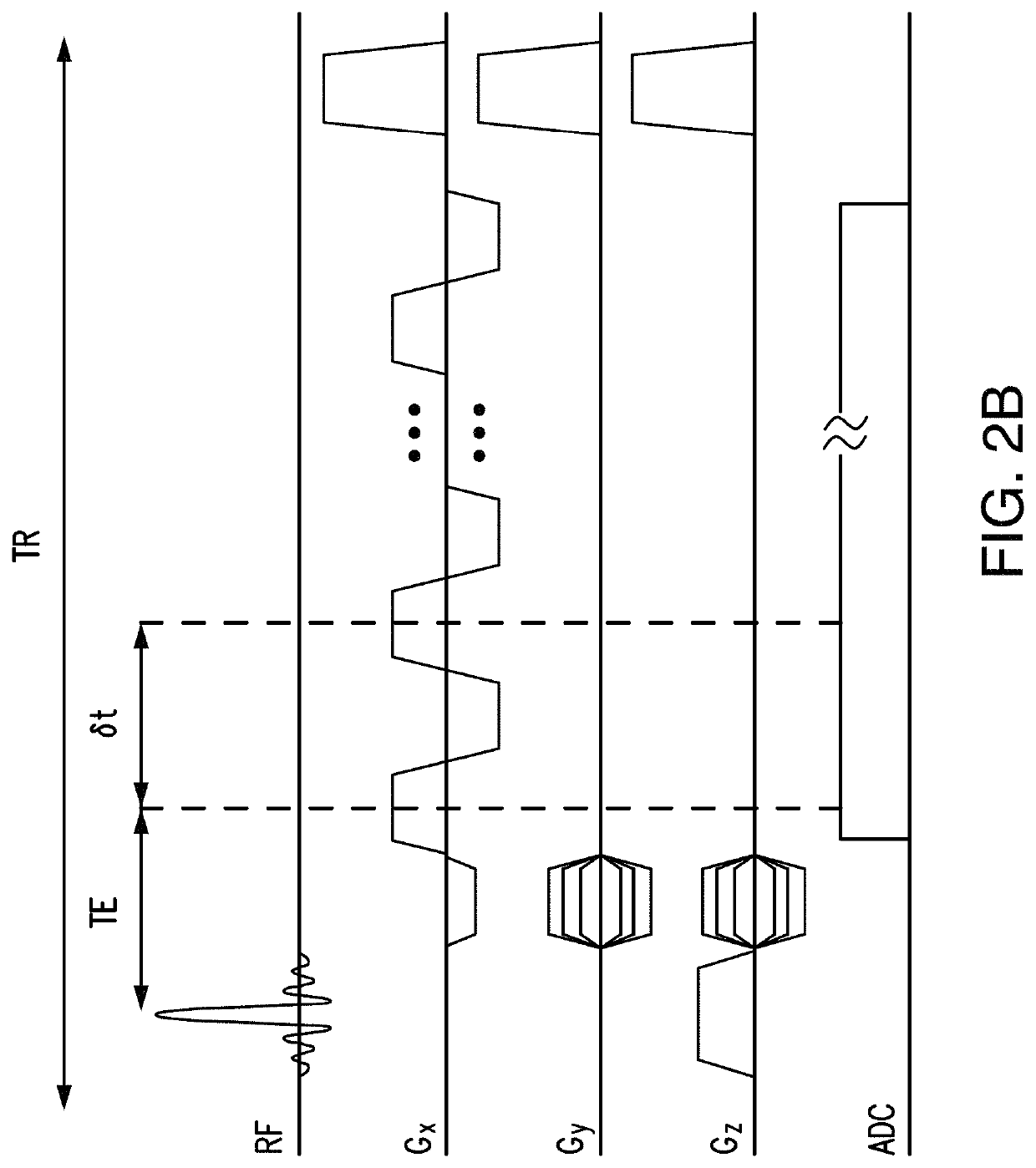 System and method for ultrafast magnetic resonance spectroscopic imaging using learned spectral features