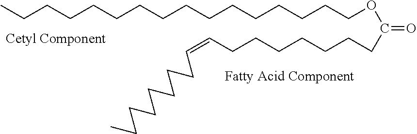 Transdermal delivery of medicaments with combinations of cetylated fatty fatty ester penetrant complexes