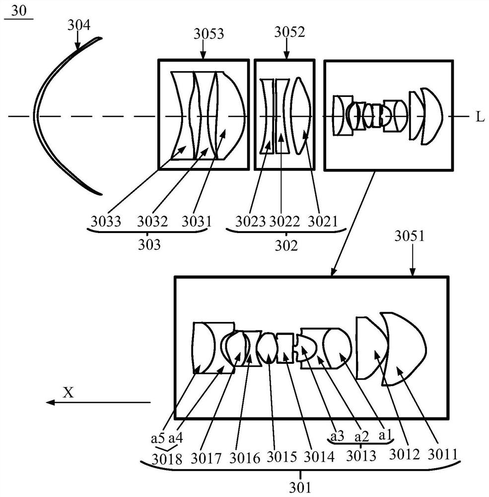 Projection lens, focusing method and device for projection lens, and projector