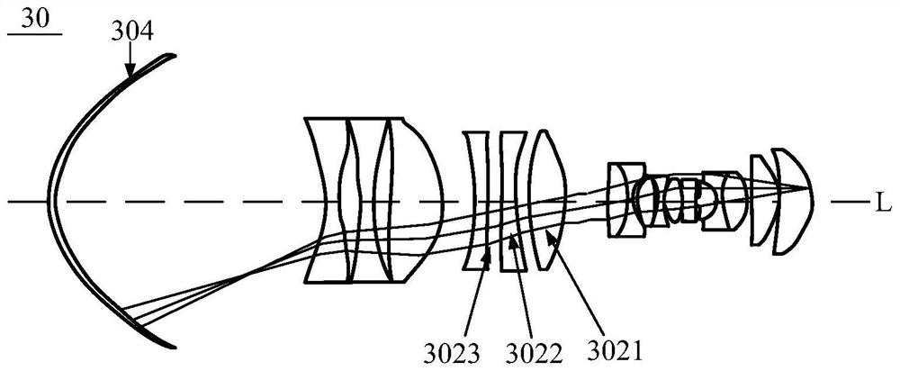 Projection lens, focusing method and device for projection lens, and projector