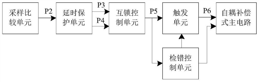 Auto-compensated AC voltage regulator