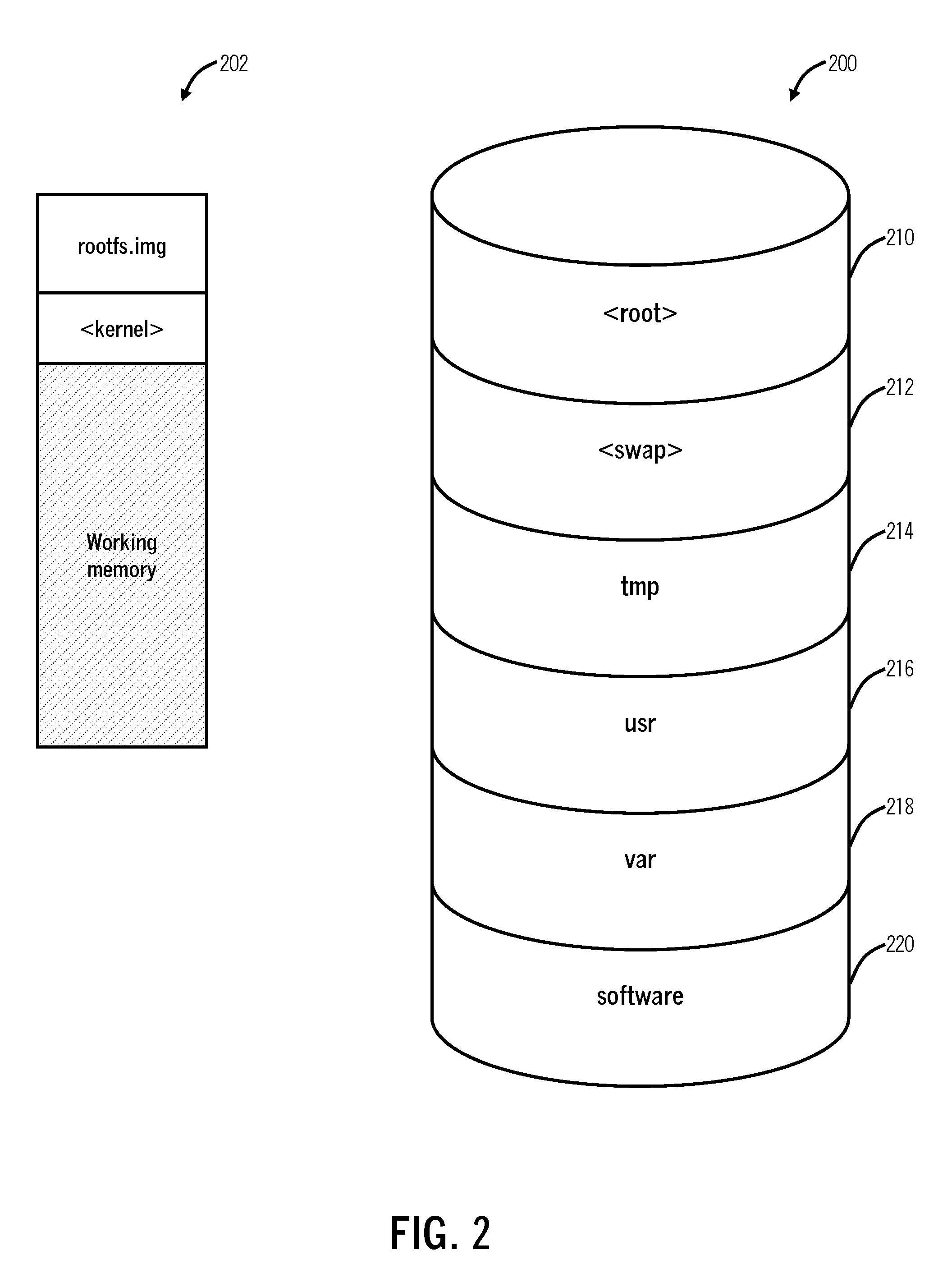 Systems and methods for live operating system upgrades of inline cloud servers