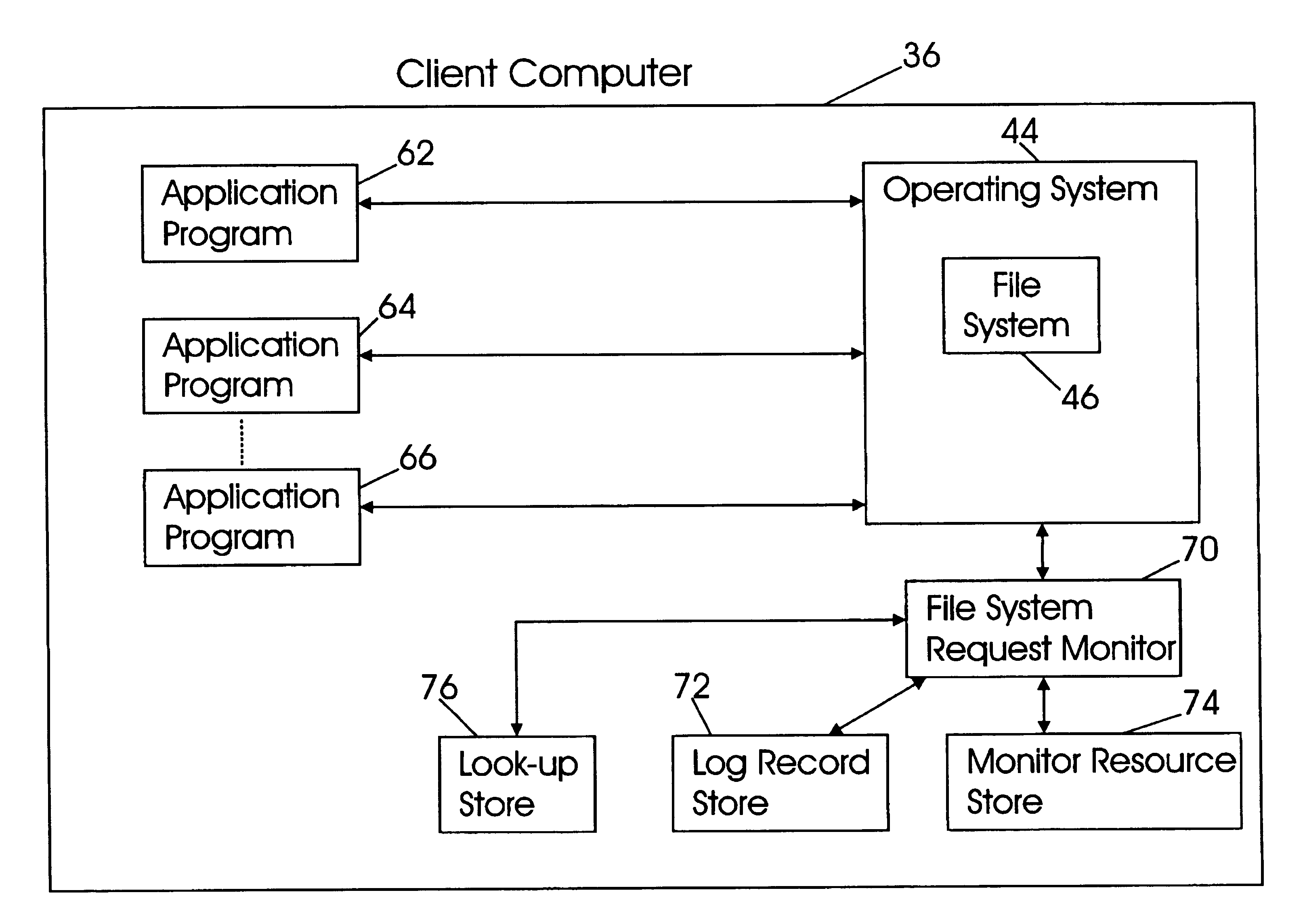 Application independent write monitoring method for fast backup and synchronization of files