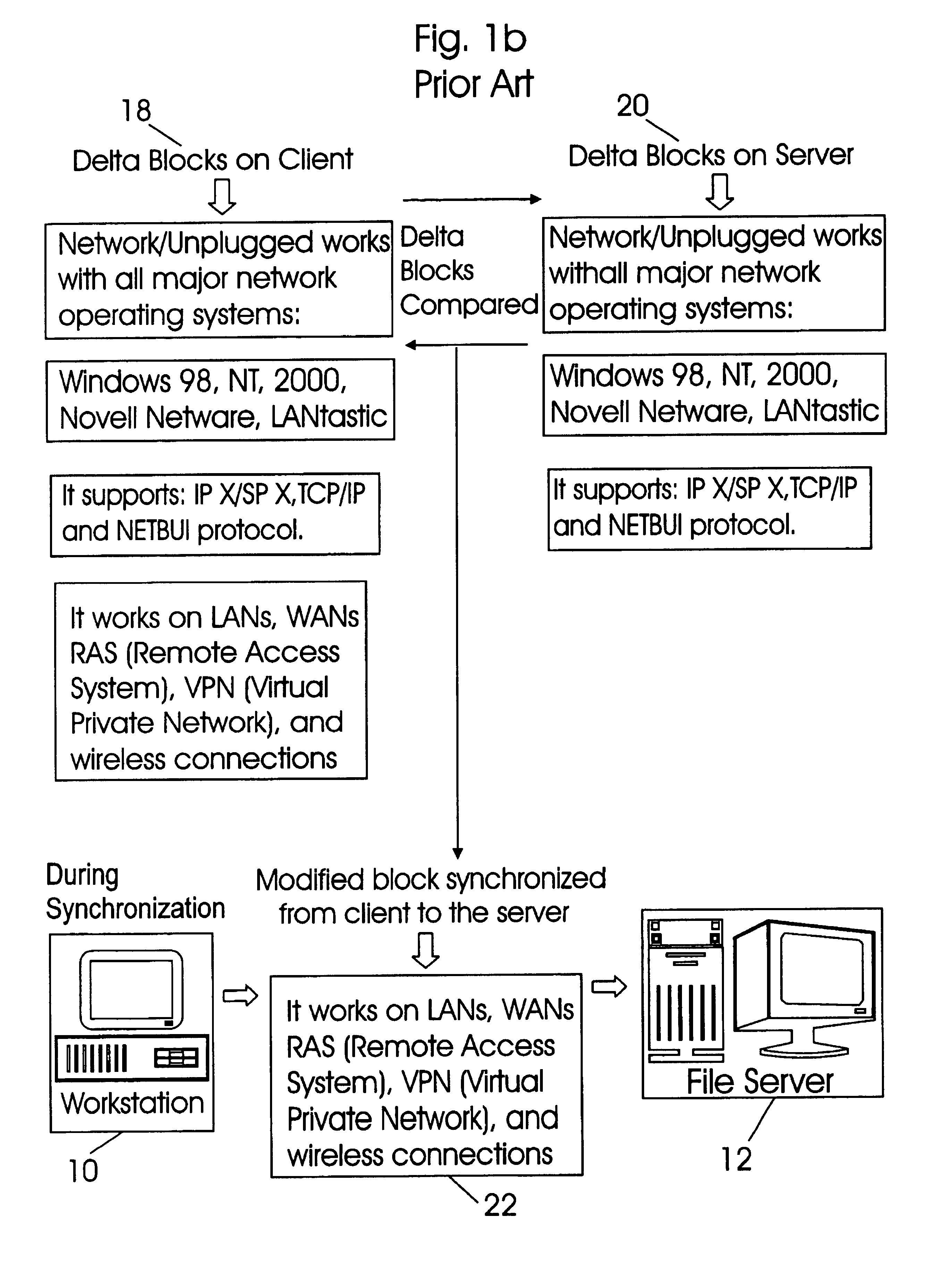 Application independent write monitoring method for fast backup and synchronization of files