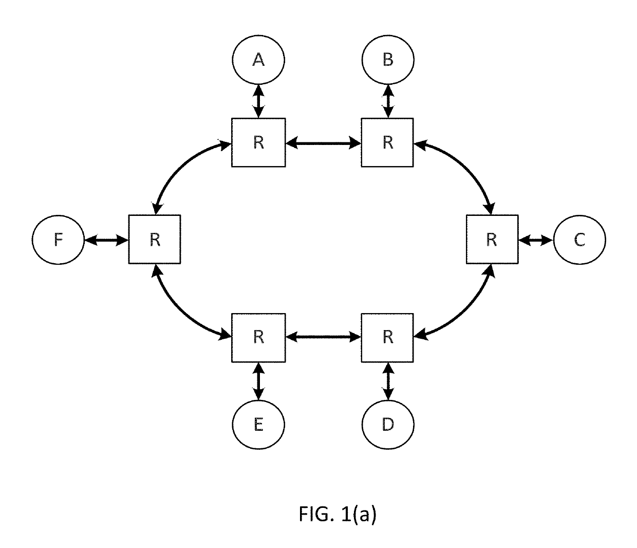 System-on-chip (SoC) optimization through transformation and generation of a network-on-chip (NoC) topology