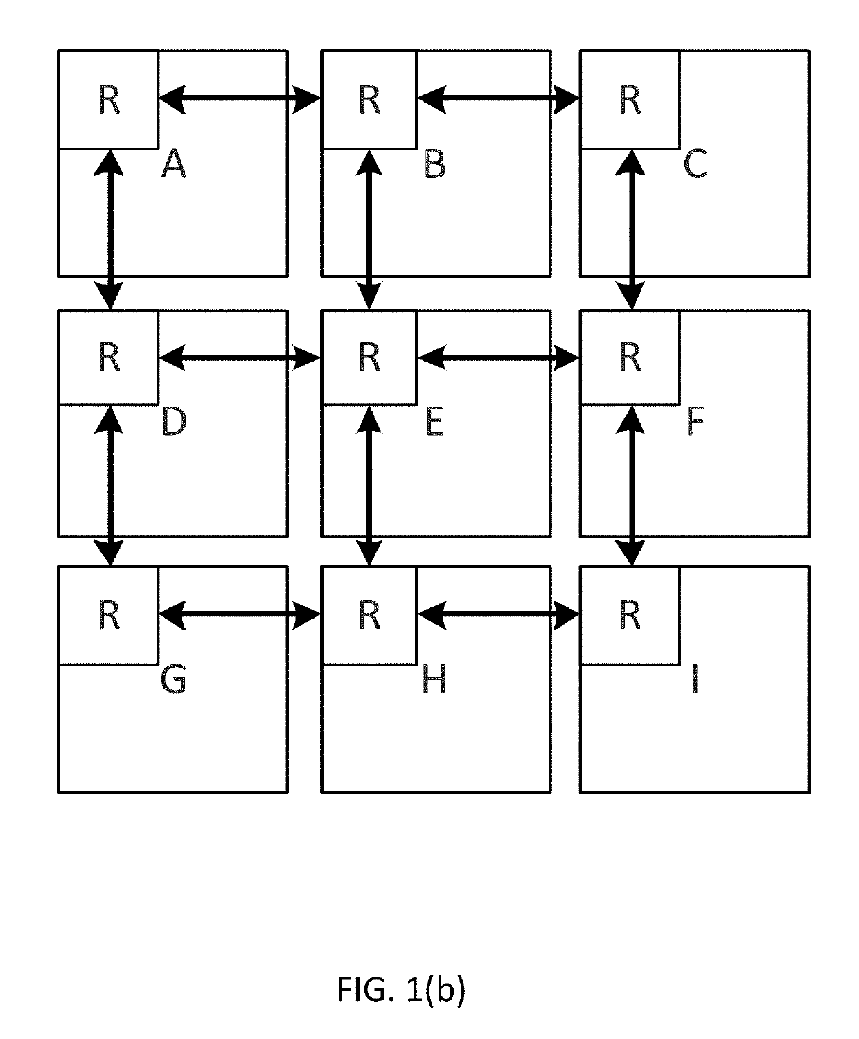 System-on-chip (SoC) optimization through transformation and generation of a network-on-chip (NoC) topology