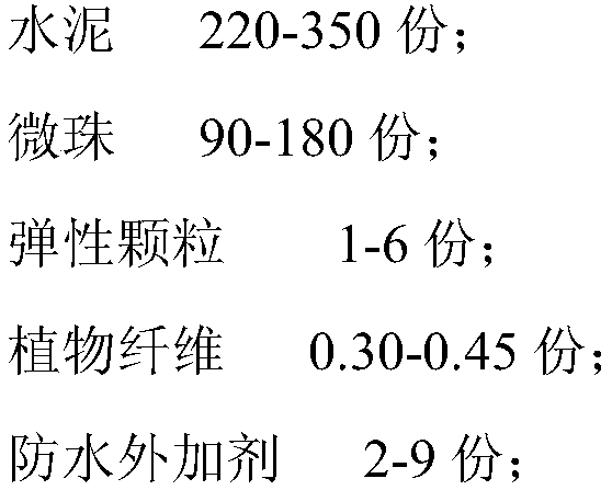 A water-resistant and crack-resistant foam concrete and its preparation method