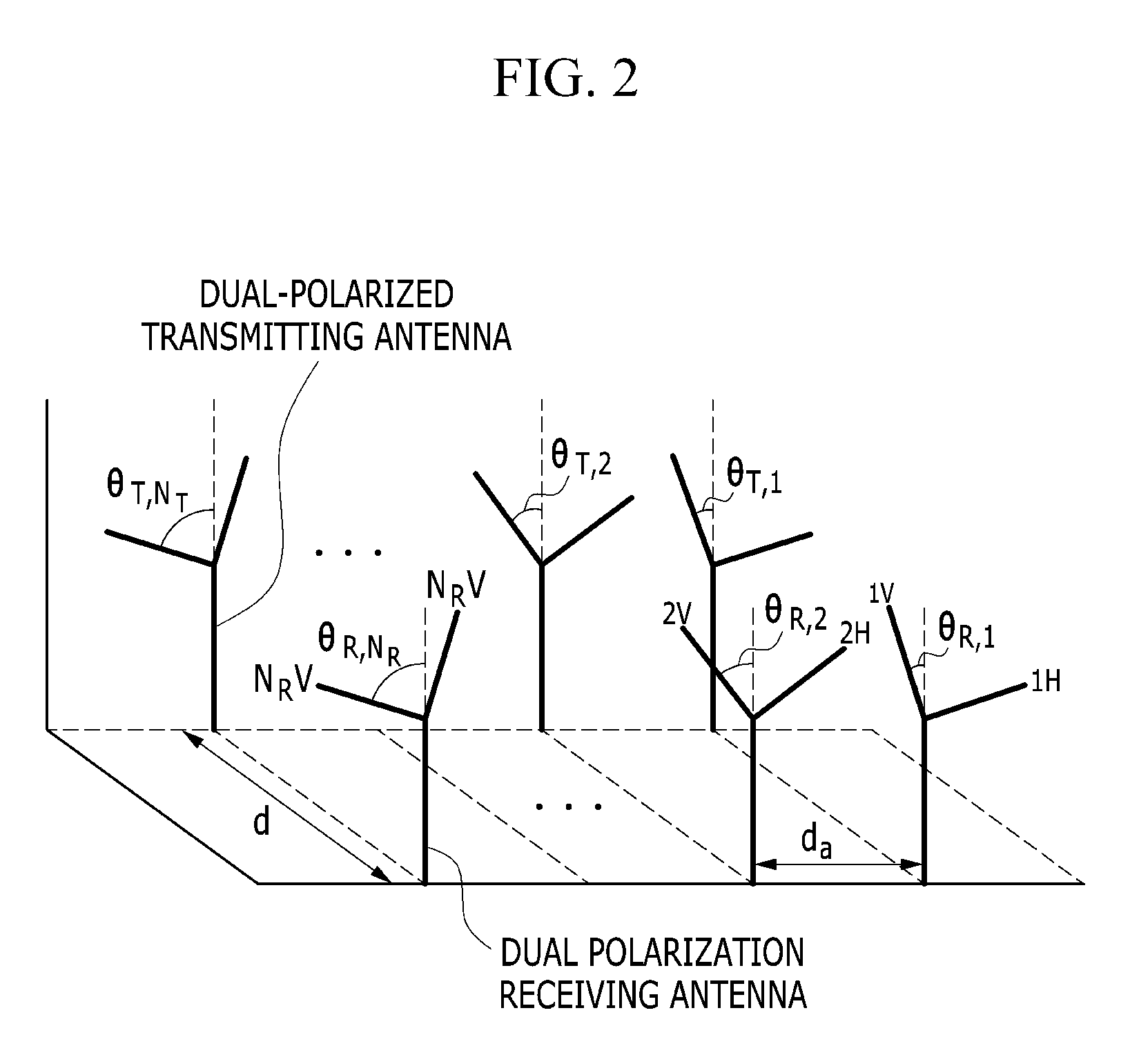 System for transmitting and receiving multi-input multi-output and method for transmitting and receiving multi-input multi-output using the same